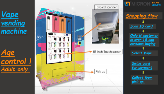 เครื่องจำหน่ายบุหรี่อิเล็กทรอนิกส์อัตโนมัติความจุ 2,000 เครื่องรองรับ E - Wallet
